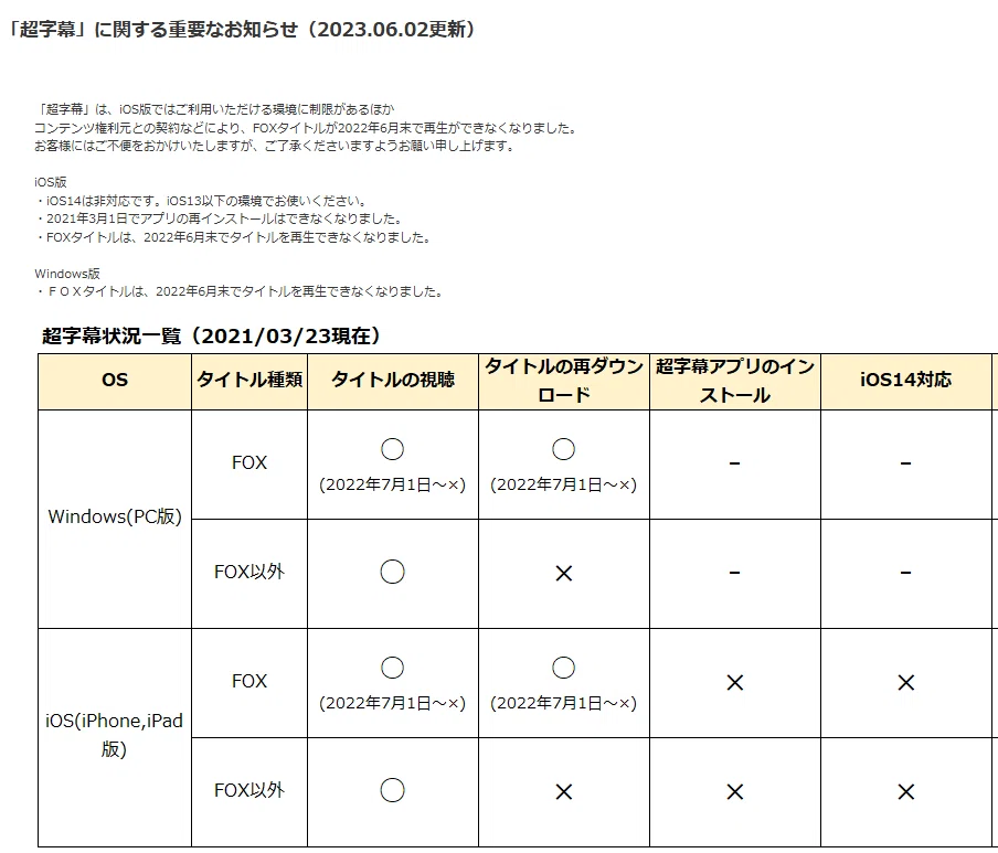5年ぶりにノートパソコンを購入、移行時のトラブルはchatGPTがほとんど