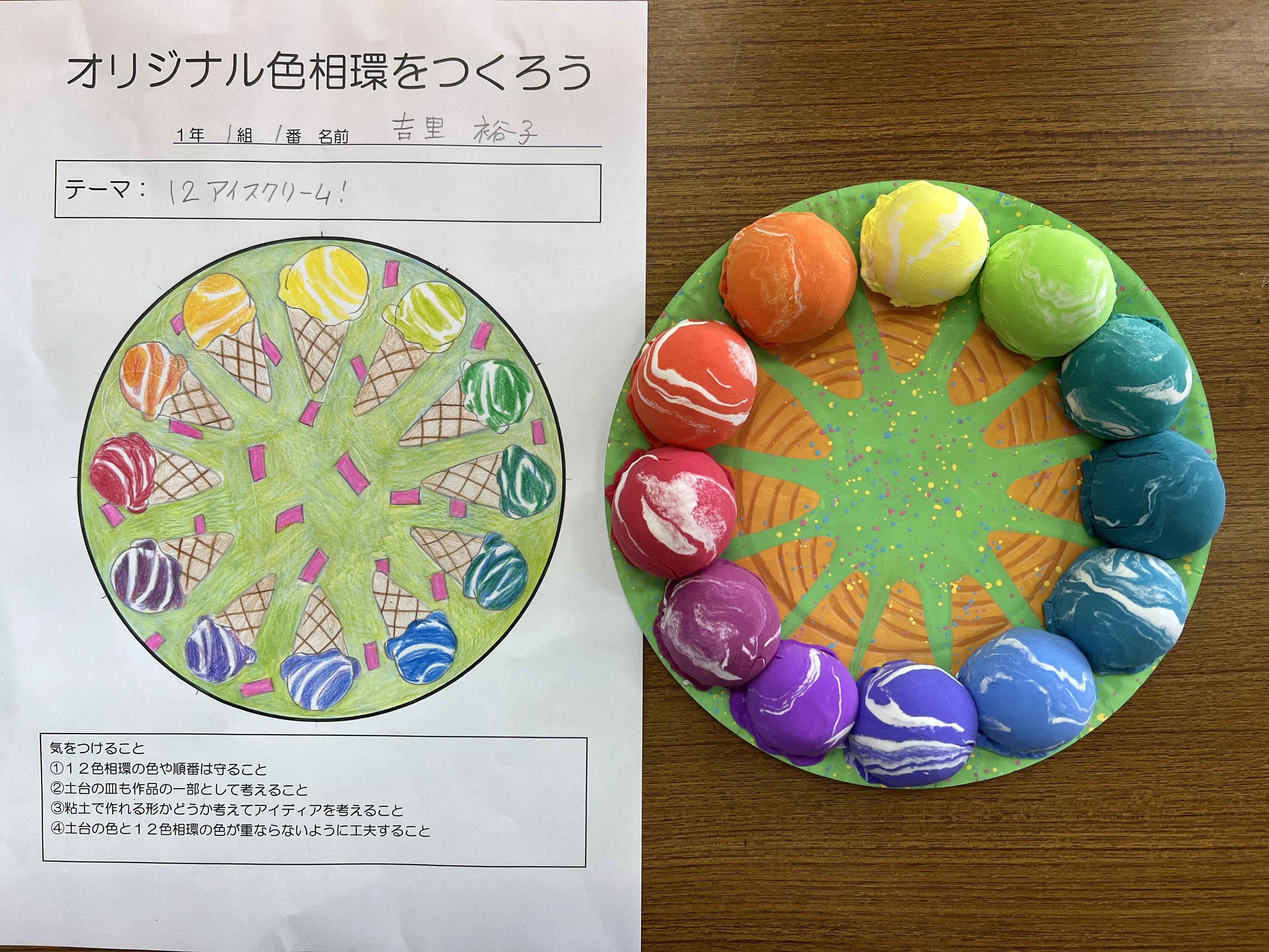 令和7年4月30日（水） 幼い頃は、みんなアーティスト｜あげな中学校