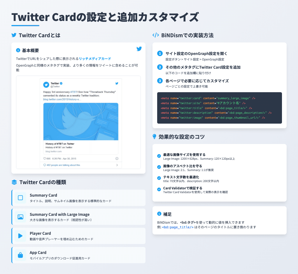 SNSでの見え方を制する！OpenGraph設定とTwitter Cardの基本と実践