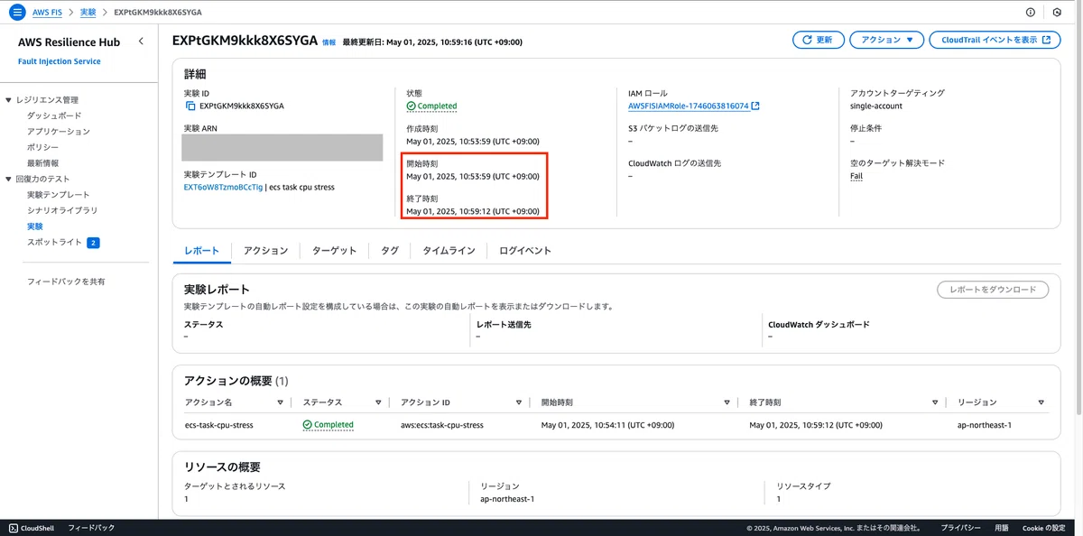 AWS Fault Injection Service（FIS）で ECS Fargate のタスクに模擬障害を発生させてみた｜くっしー