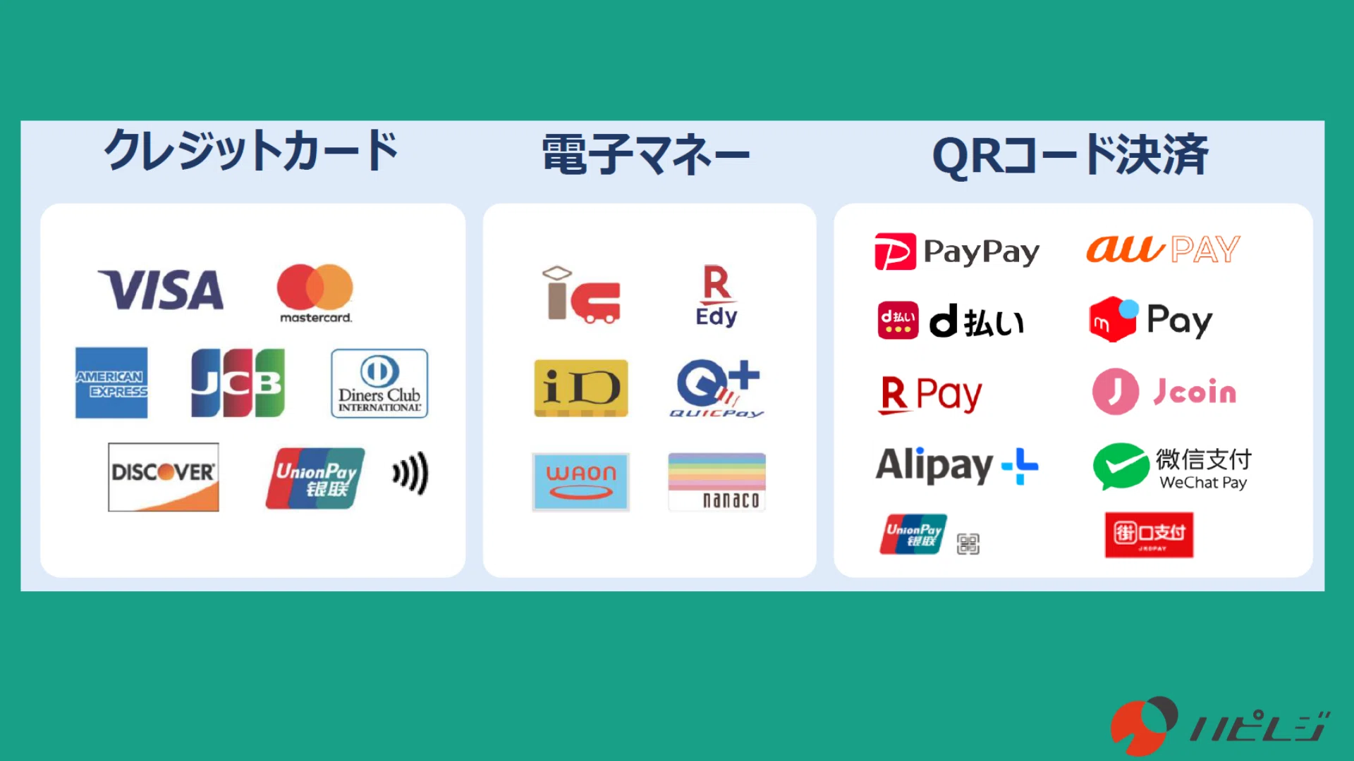 学食のキャッシュレス化】夏季休暇中に準備する具体的スケジュールを