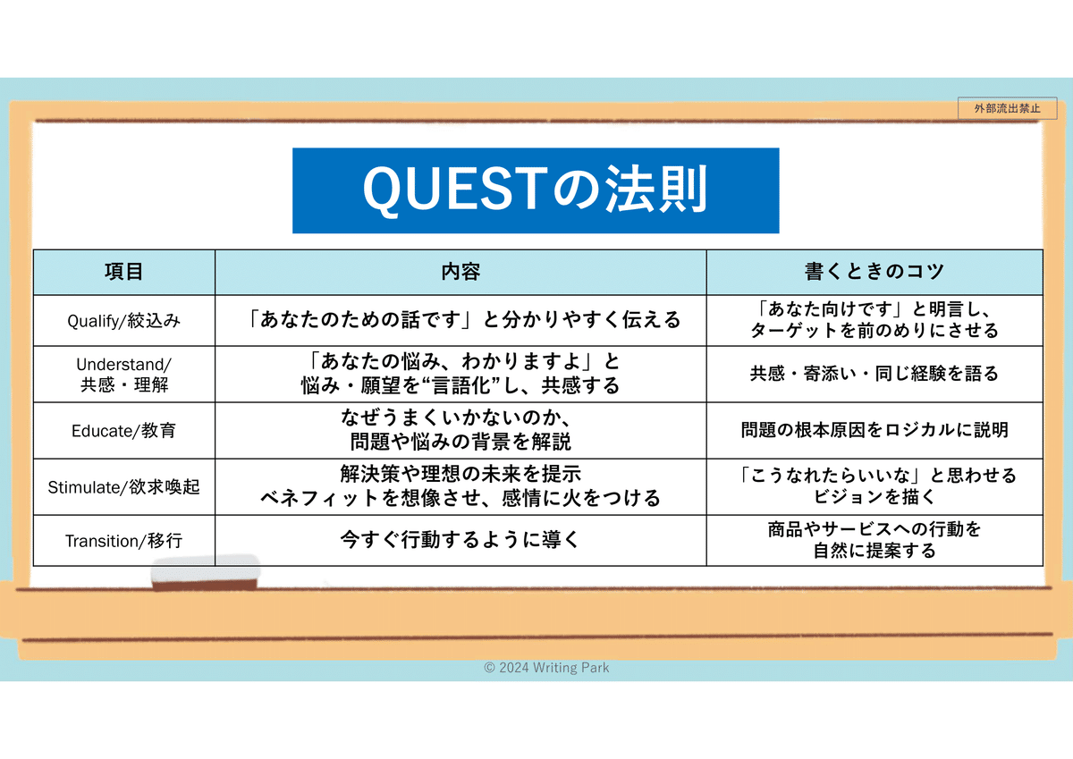 レトロ文具等の販売リクエスト 質問ページ Amazon.co.jp: 和気産業(Waki Sangyo) ステン三角ゴンベ 開き戸 簡易