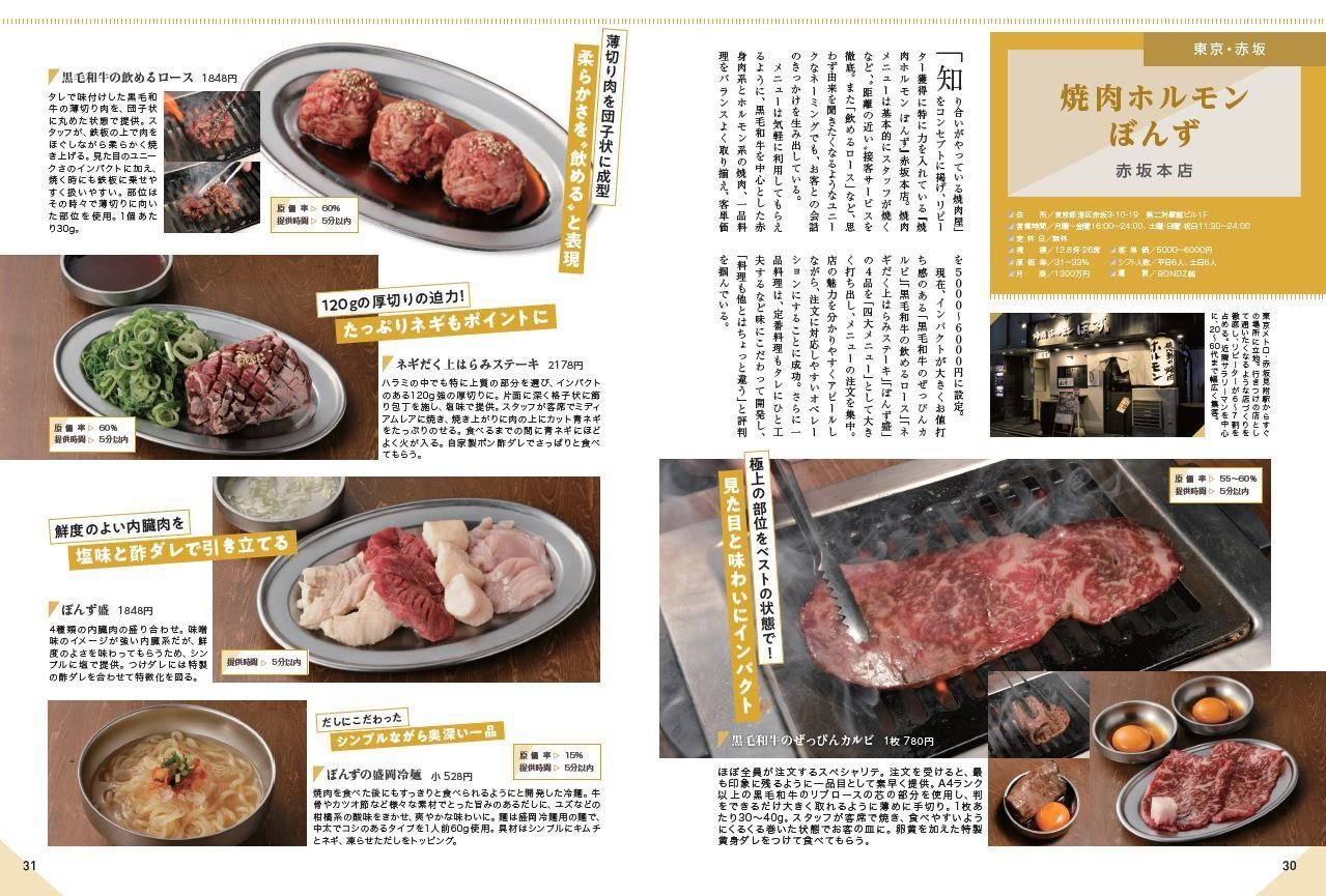 人気焼肉店のレシピ集 人気焼肉店のレシピ集