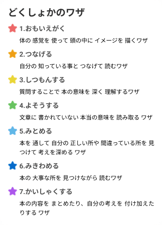 代表的な読書家のワザ