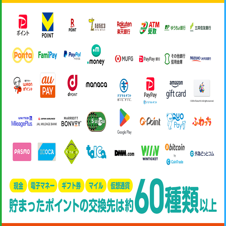 History】ポイントサイト「モッピー」20年間の軌跡｜株式会社セレス