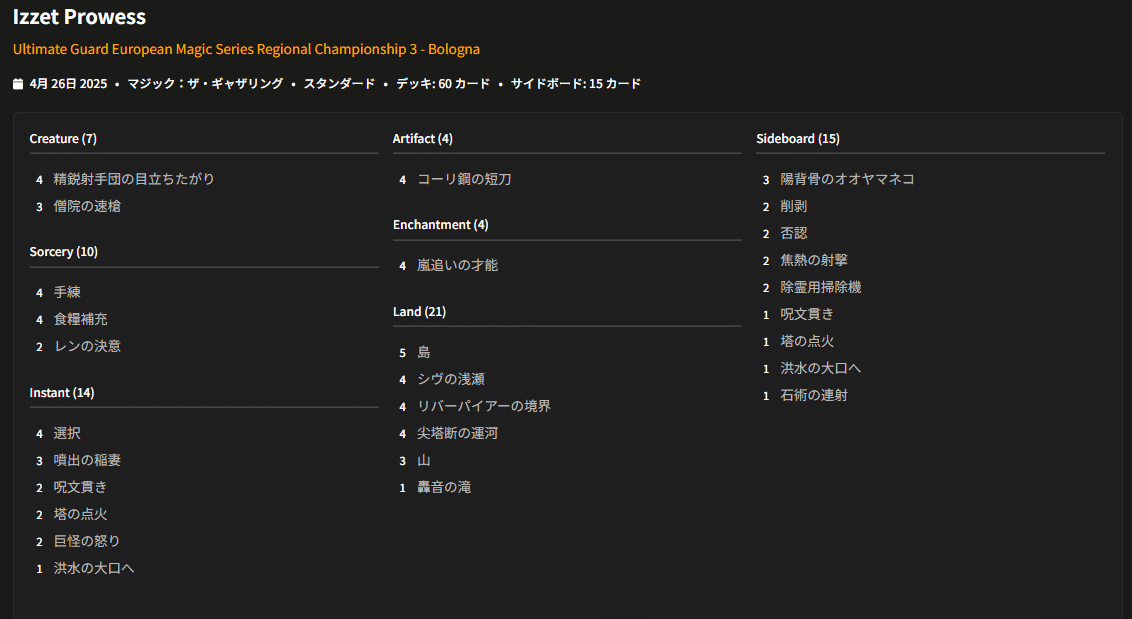 イゼット果敢反省会資料｜yang hoso