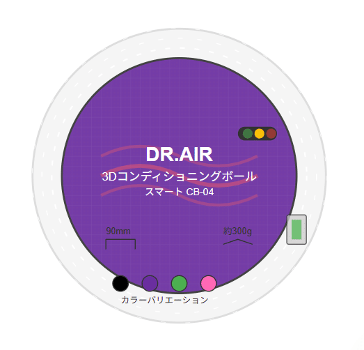 整体師レビュー】ドクターエア 3Dコンディショニングボール