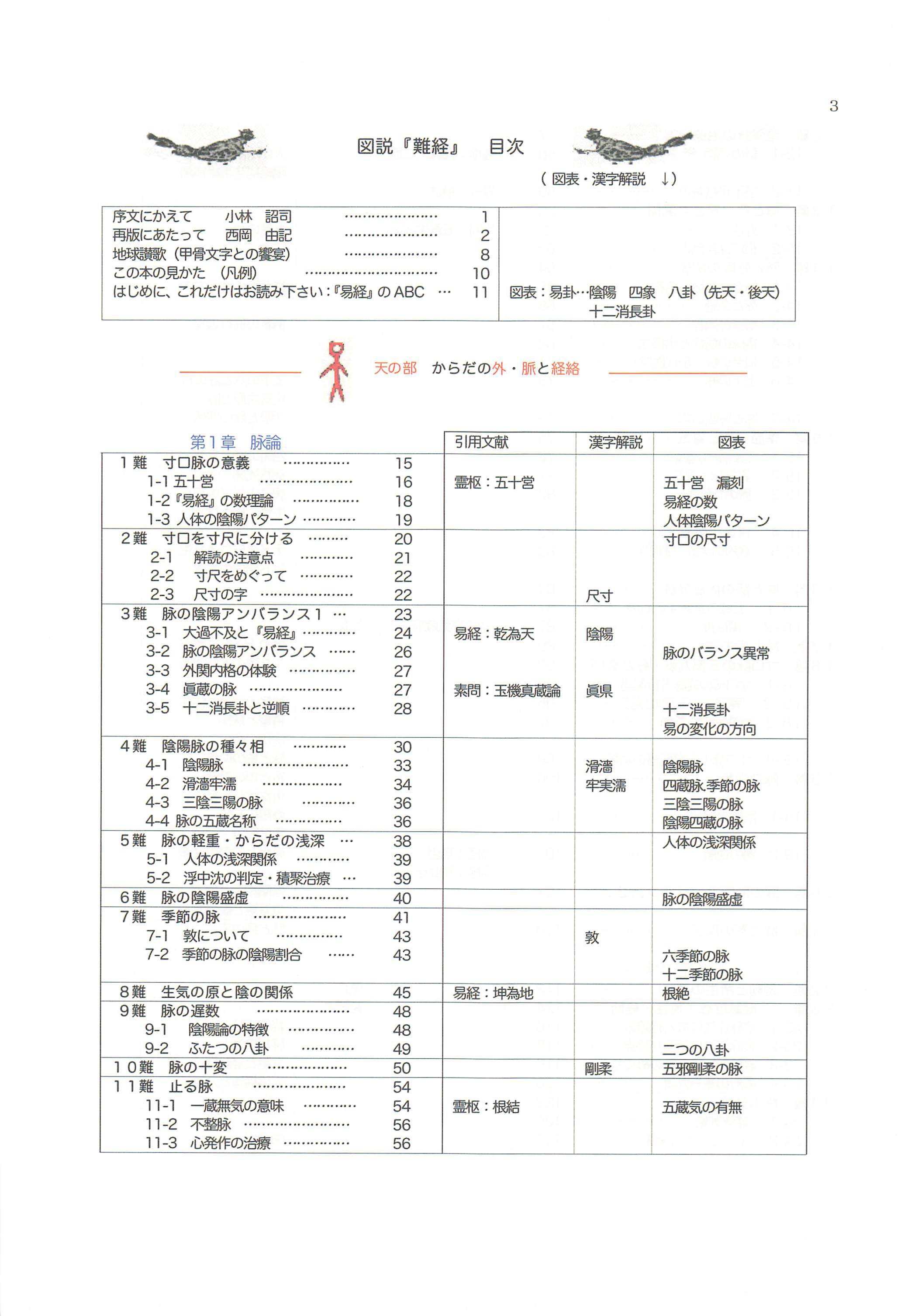 図説難経 - 易経と難経 / 積聚会関連書籍｜積聚会note