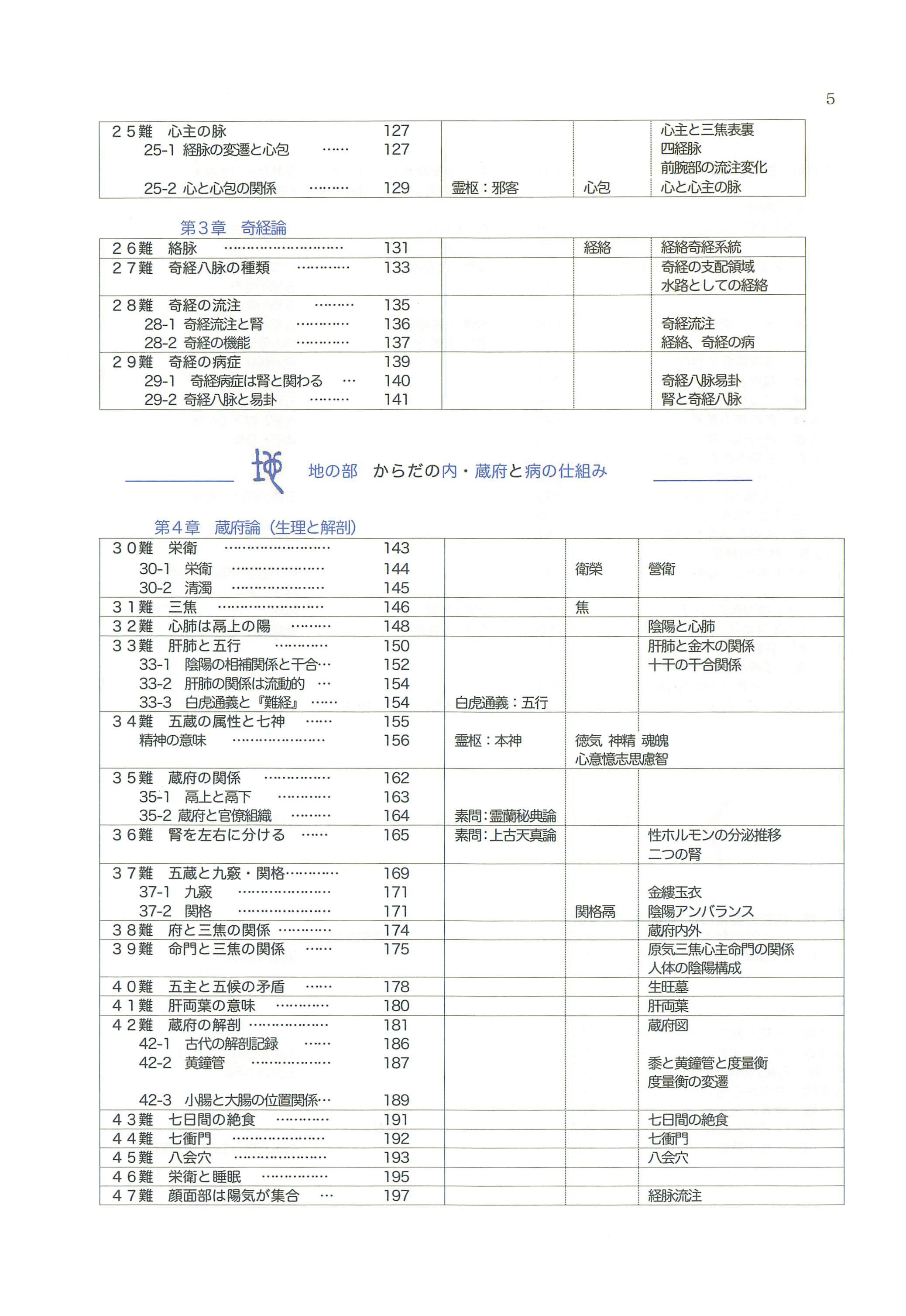 図説難経 - 易経と難経 / 積聚会関連書籍｜積聚会note