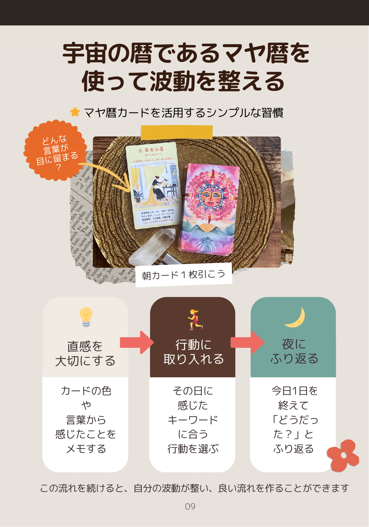 Amazon.co.jp: マヤ暦ガイドブック マヤ暦 マヤ暦手帳 手帳 260