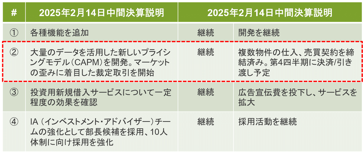 坂本紙店 | . 【📢ユニボールZENTO抽選販売会のお知らせ🌟】 日