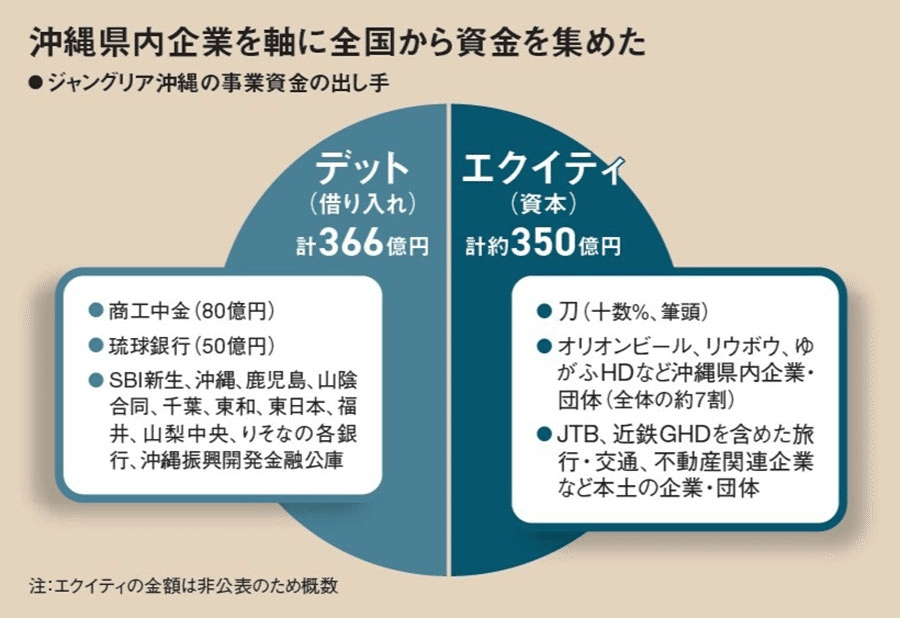 マーケティング 経営 CD 士業 税理士 社労士 森岡毅 行政書士 コンサル マーケティングとは「組織革命」である。 個人も会社も劇的に