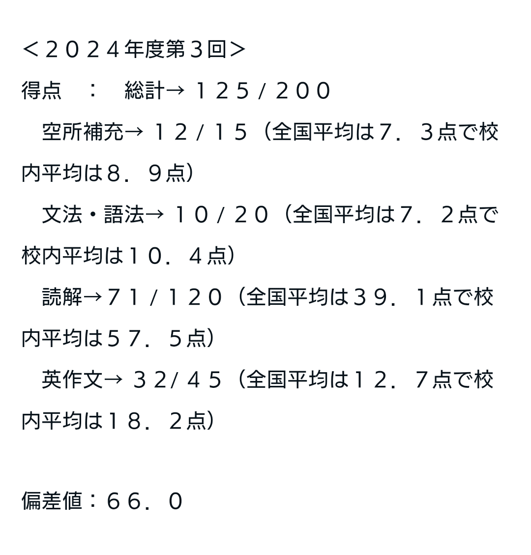 鳥取大学医学部　学士編入試験　6年分 鳥取大学の面接＠医学部学士編入｜J （医学部学士編入）