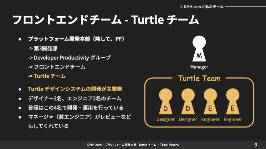 【イベントレポート/LT #3】DMM.comでのFigmaを活用したデザインシステム開発と情報の一元化 #Offers_DeepDive|# ...