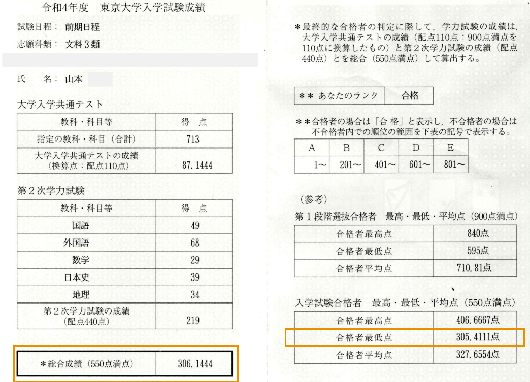 東大】29歳社会人が働きながら東大に合格した全記録｜山本