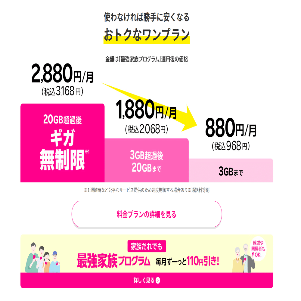 楽天モバイル大逆転への道のり。潰れると言われた楽天をなぜ今使うべきなのか｜クラシキログ【ガジェット•生活情報】