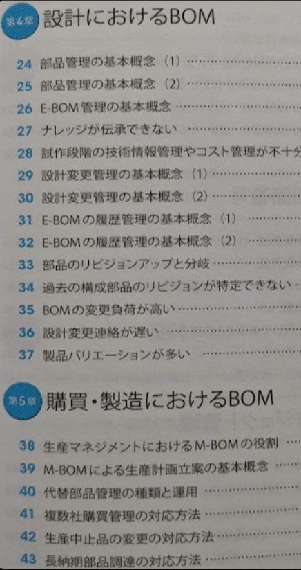 BOM ページ　6点まとめて Assemblies: Re-defining the BOM structure | NX Tips and Tricks