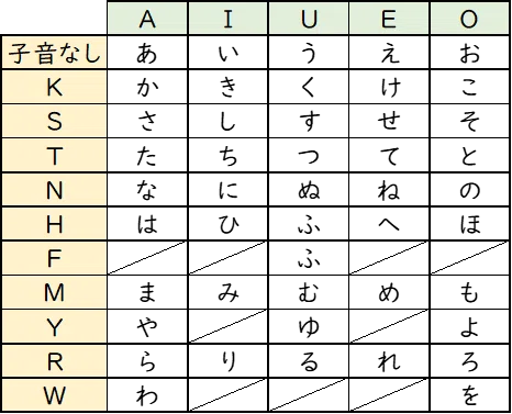 AZIK総合解説書|Kiyoshi Kimura