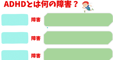 向鋭塾 三段階構成法 小嶋悠紀先生 TOSSオリジナル教材 / 【特別支援教育に関わる先生に!】小嶋悠紀