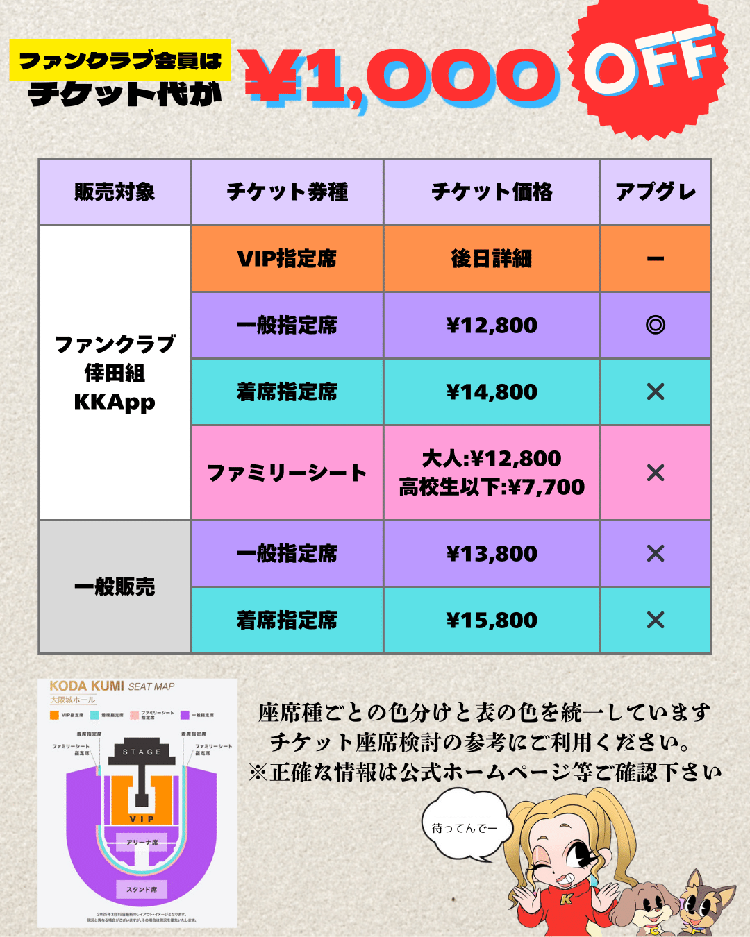 倖田來未ライブチケット ‼️定価以下です！