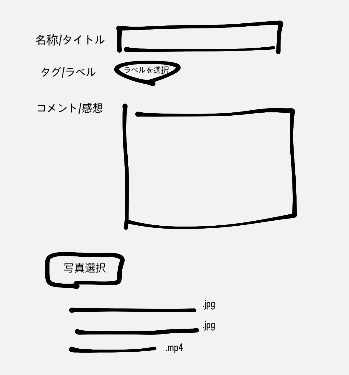 検証】 城下町の旧街道探索にDeep ResearchとOpenAI o3を活用してみる