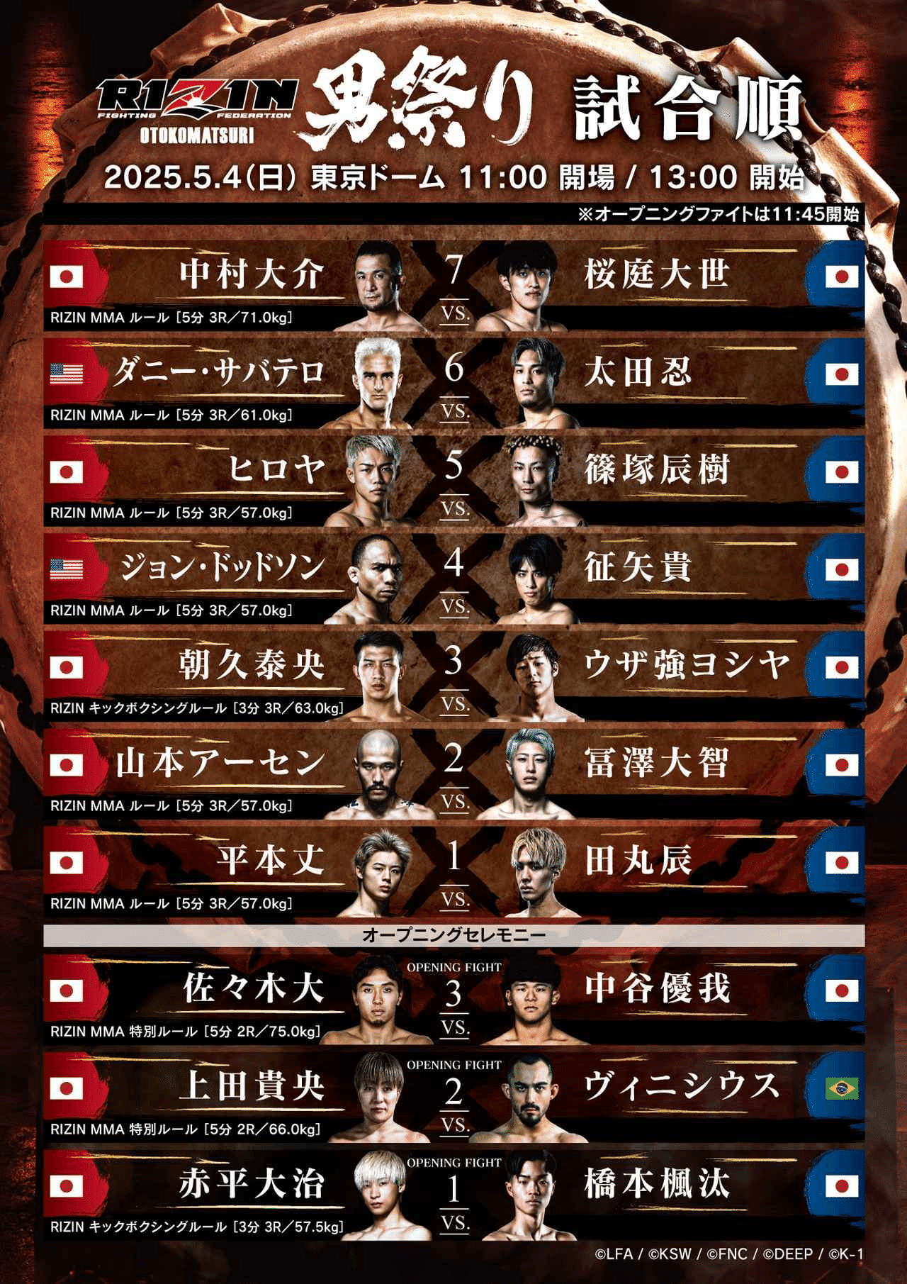 263 RIZIN男祭り 全選手入場曲・煽りV使用曲｜ムッシュ monsieur