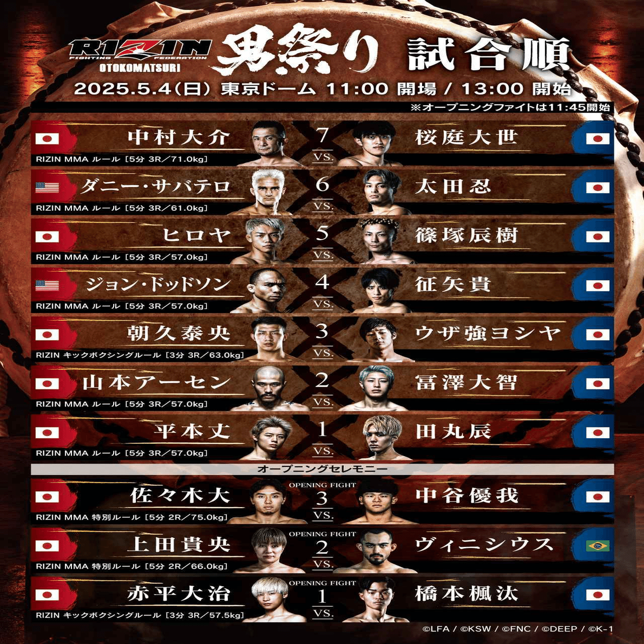 263 RIZIN男祭り 全選手入場曲・煽りV使用曲｜ムッシュ monsieur