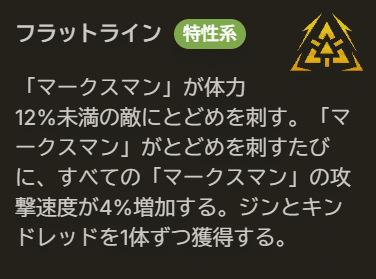 ランク2位が教える14.3のメタ By Balmyeong｜ならこっち