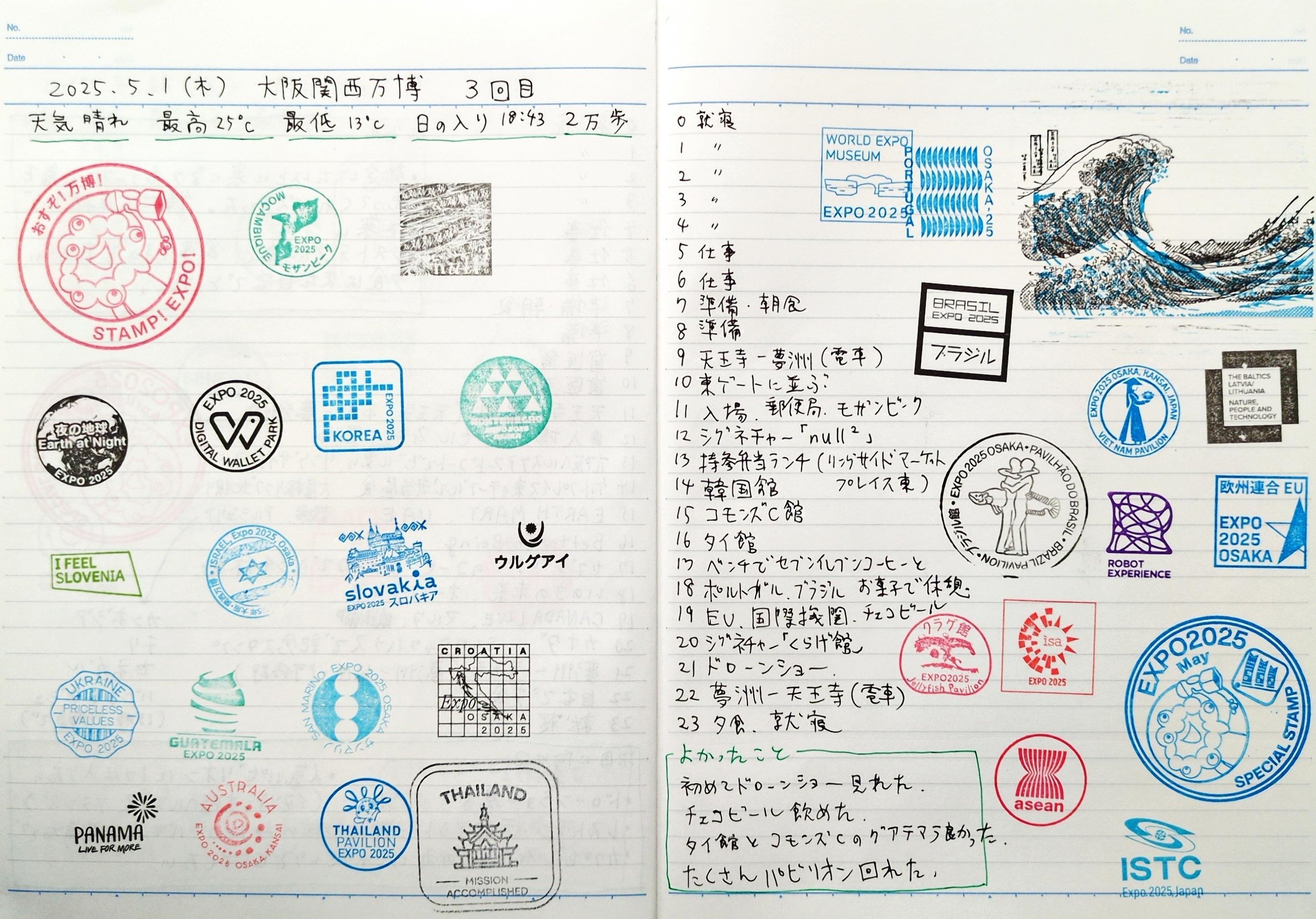 大阪・関西万博】レポート3回目「タイとグアテマラがよかった」5月1日