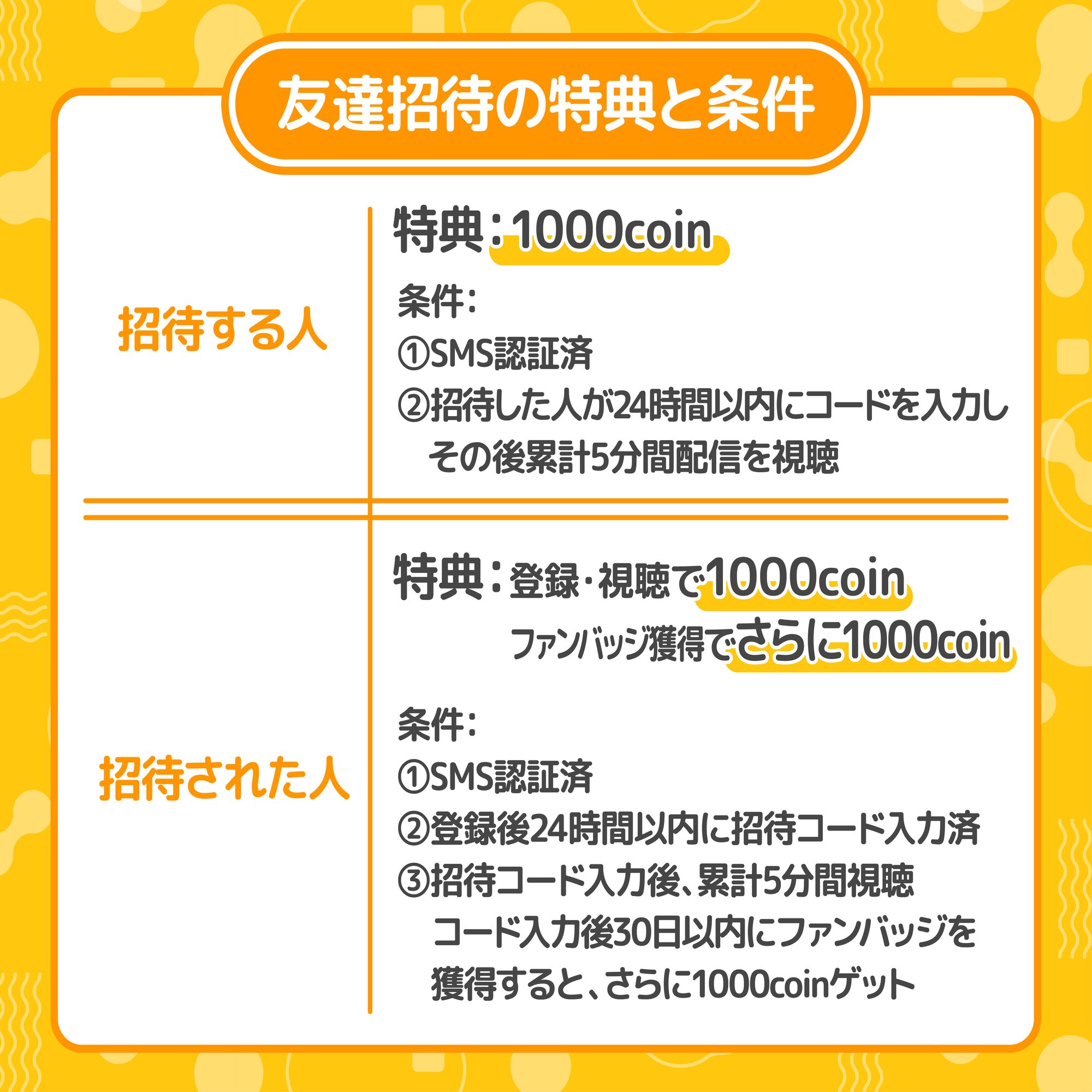 たいむず（2025/5）】友達招待とリスナーチュートリアル機能｜Palmu公式