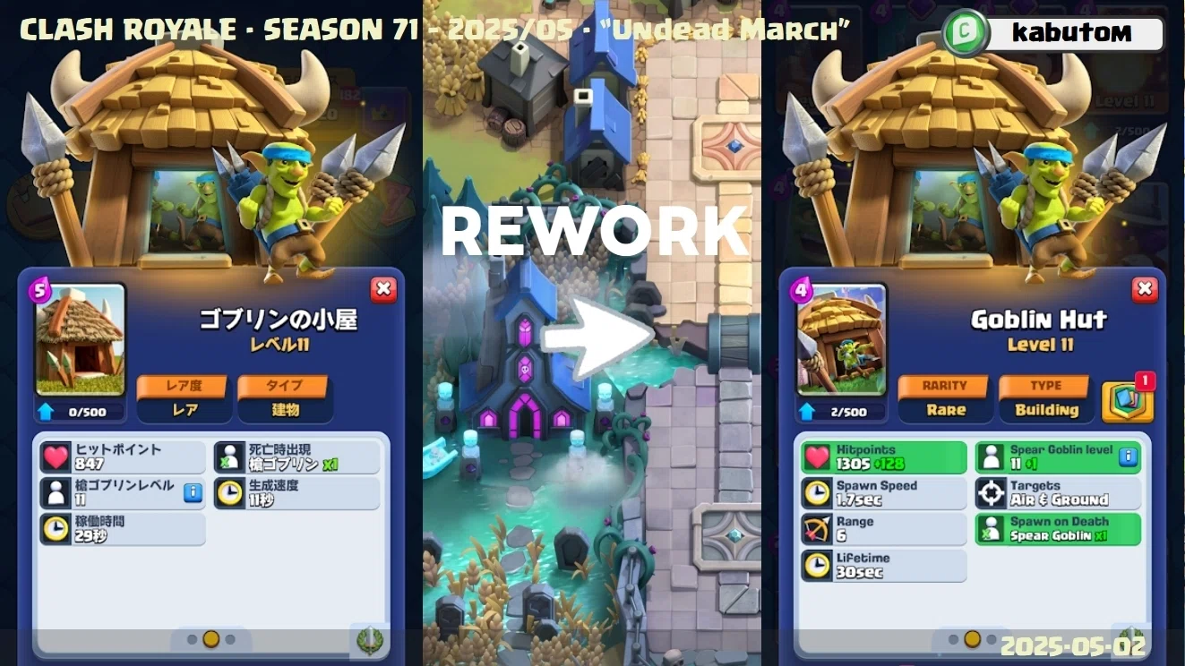 ゴリラ様 リクエスト 2点 まとめ商品 暮らしにゴリラを。DOSHISHAの 