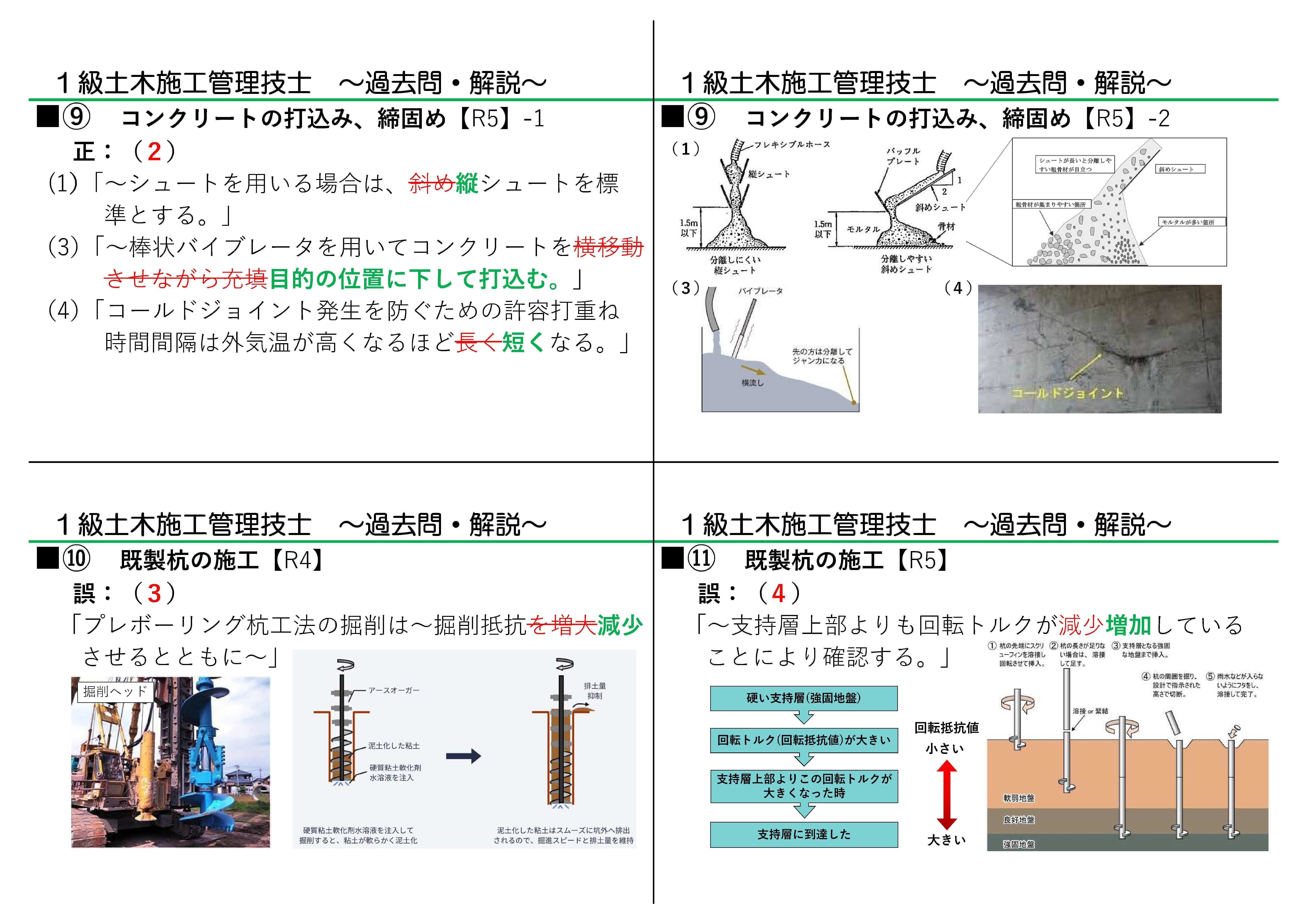 これ1つで完璧】1級土木施工管理技士最短ルートで点が取れる高効率