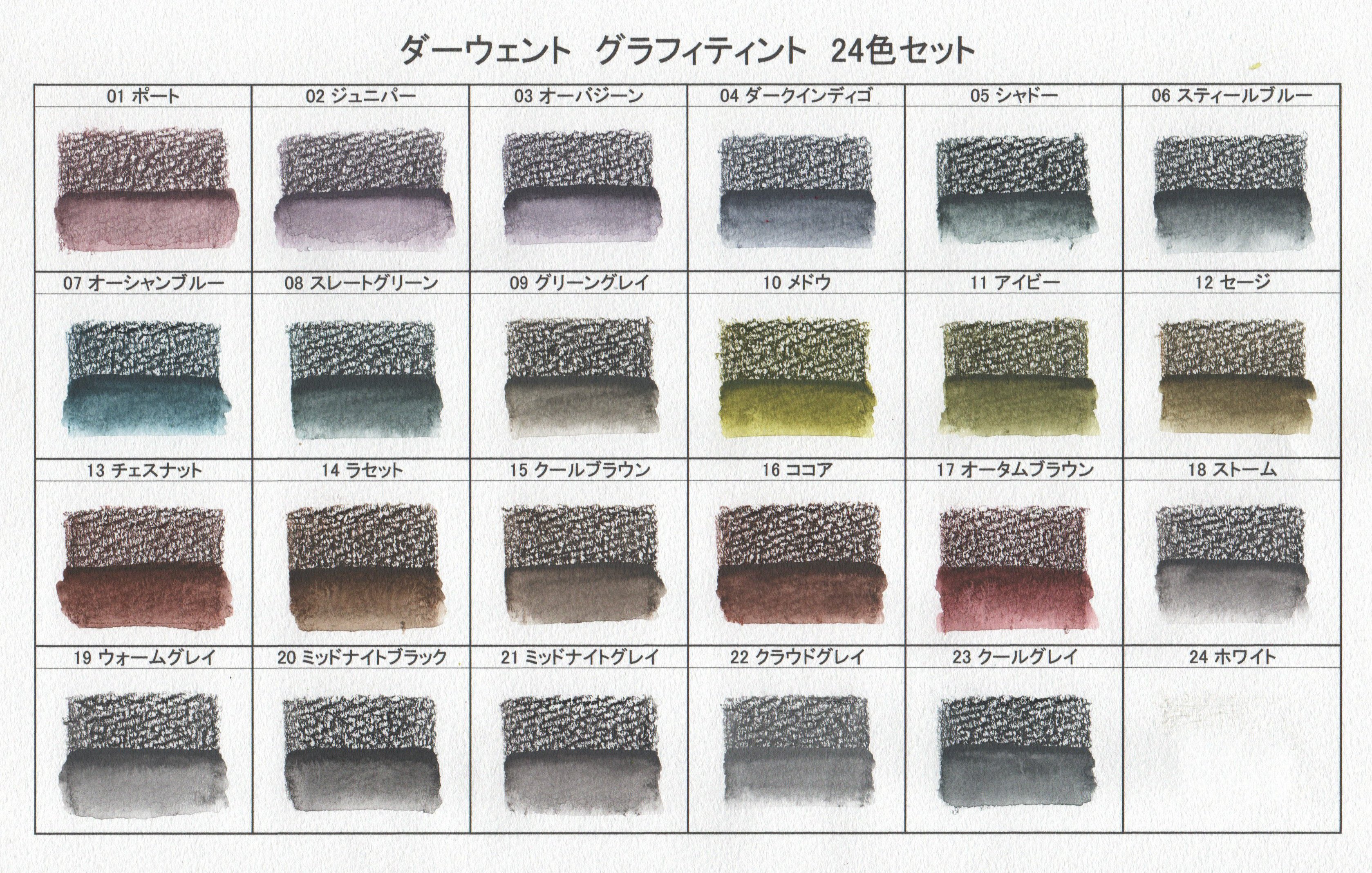 ダーウェント・グラフィティント（水彩色鉛筆）｜ポキポキ