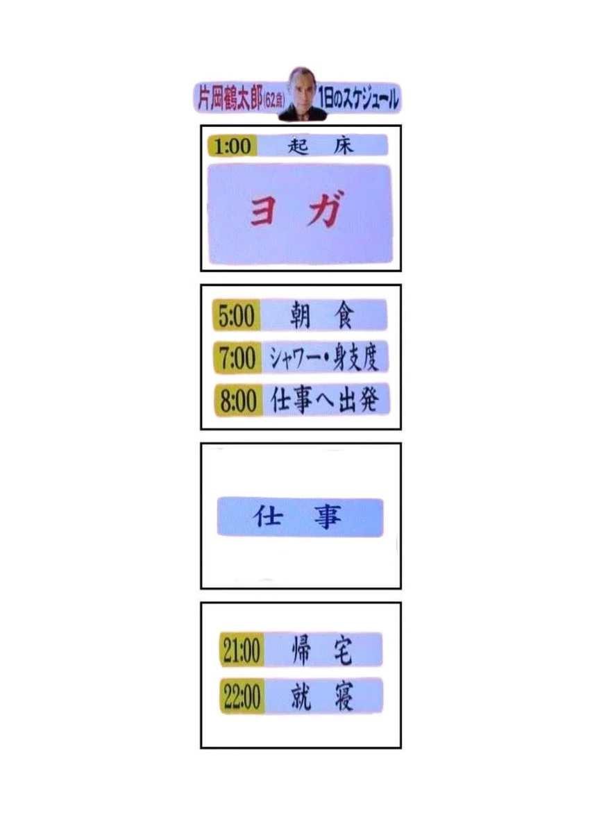 片岡 鶴太郎 1 日 の スケジュール