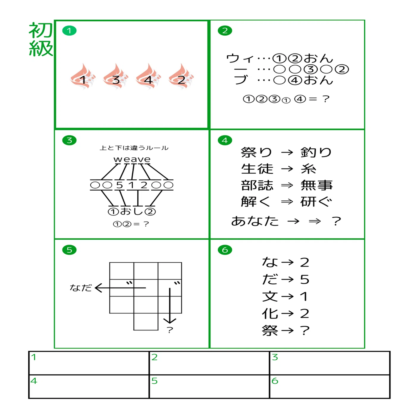 ★nori★ +西宮過去問 2023年度入試 市西グローバル・サイエンス科問題分析【数学】｜開進館
