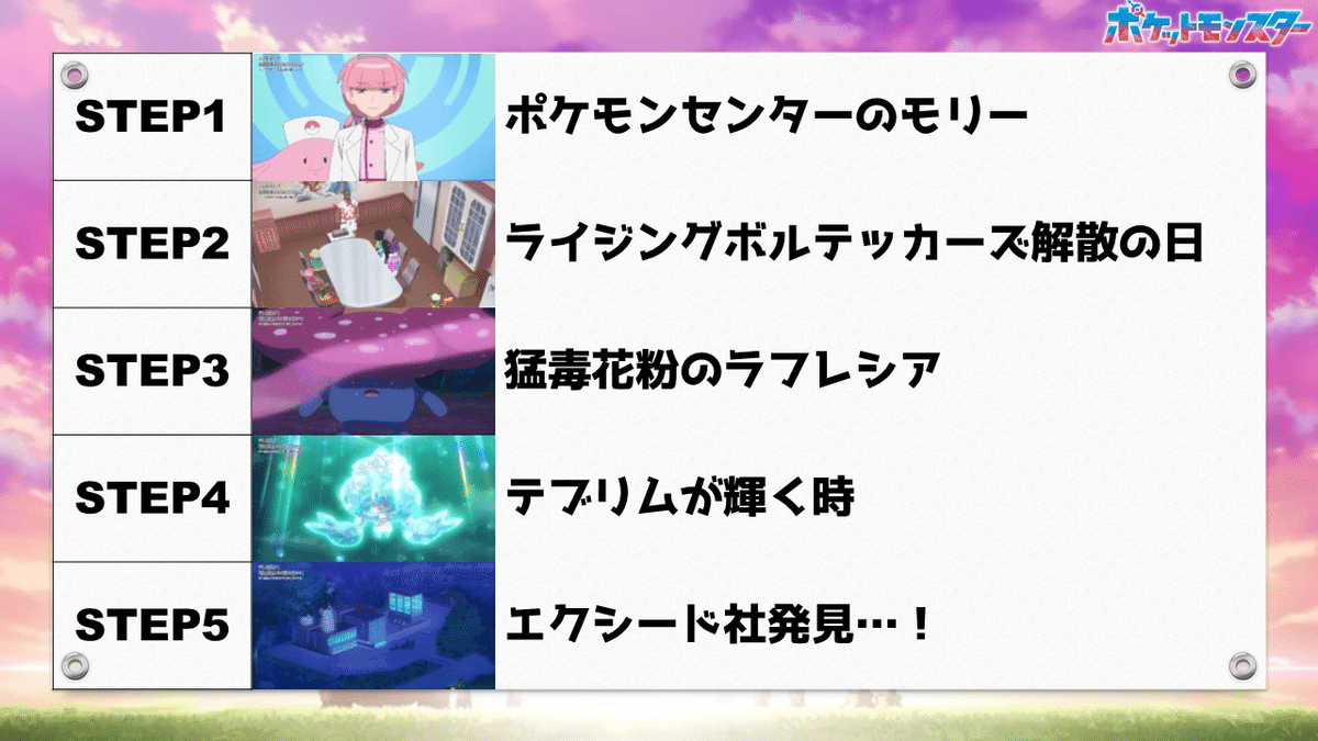 アニポケHZ第94話「ポケモンセンターのお姉さん」感想｜こめこめ