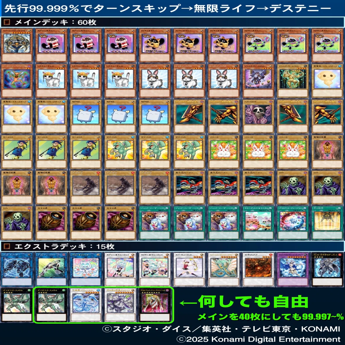 遊戯王】先行99.999%で相手ターンスキップしてライフを無限にして