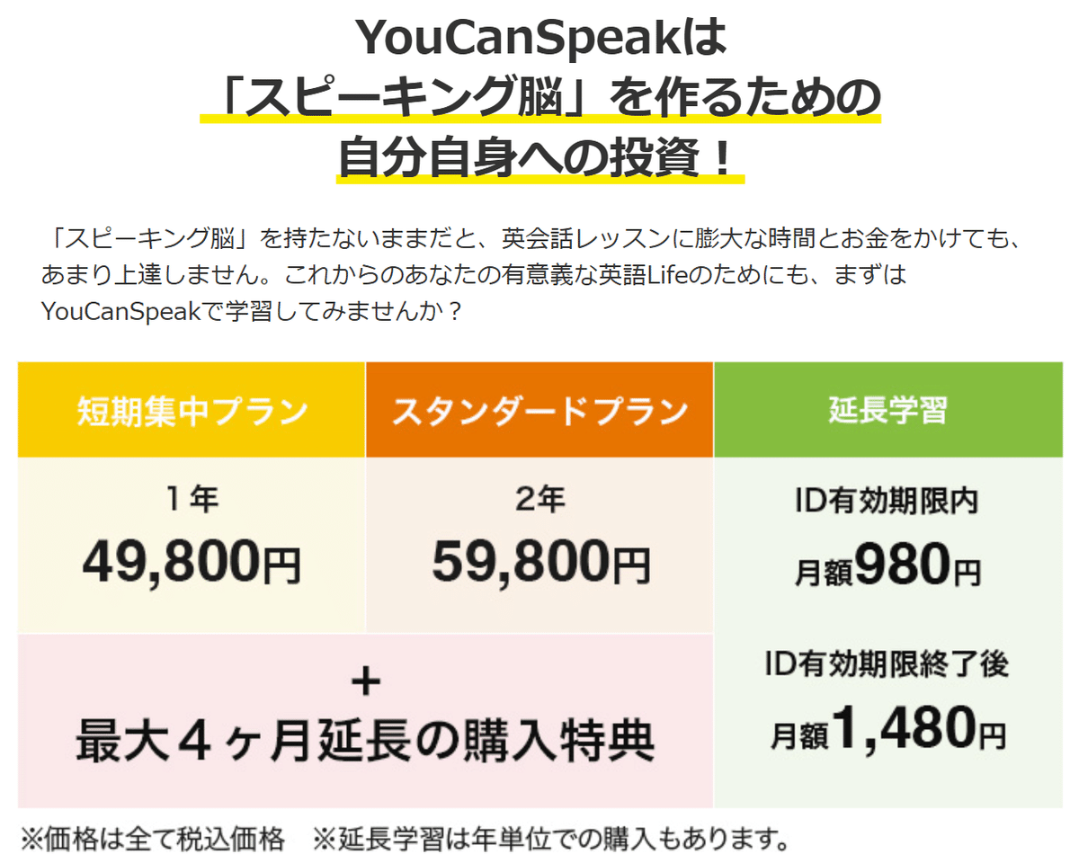 値下げ　英会話教材　スピークナチュラル全セット スピークナチュラルの効果、感想、口コミや評判を確認して分析し