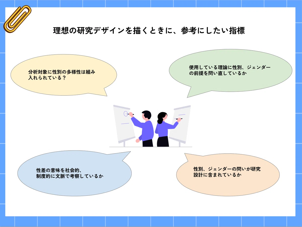 [Event Report] Session 4: Designing Research from the Perspective of ...