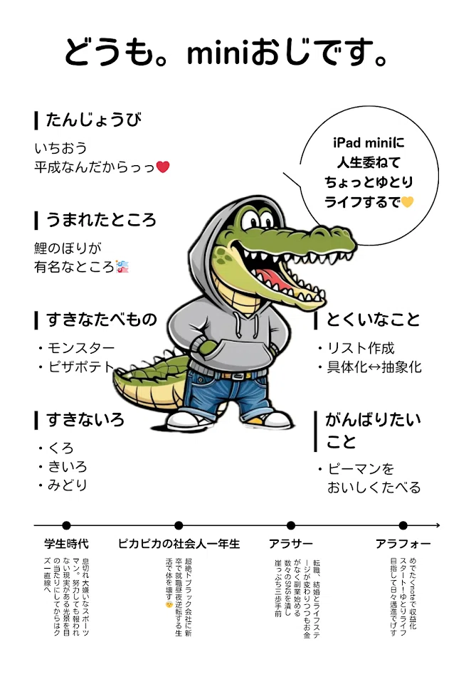 miniおじのKindle Unlimitedおすすめ漫画＆ビジネス書！｜iPad mini 7