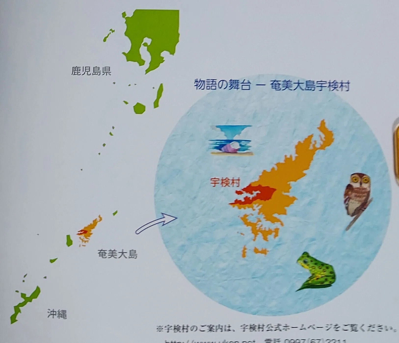 読書日記R7】5／3 海と山と命と平和「ケンムンとぼくの夏／永田萌
