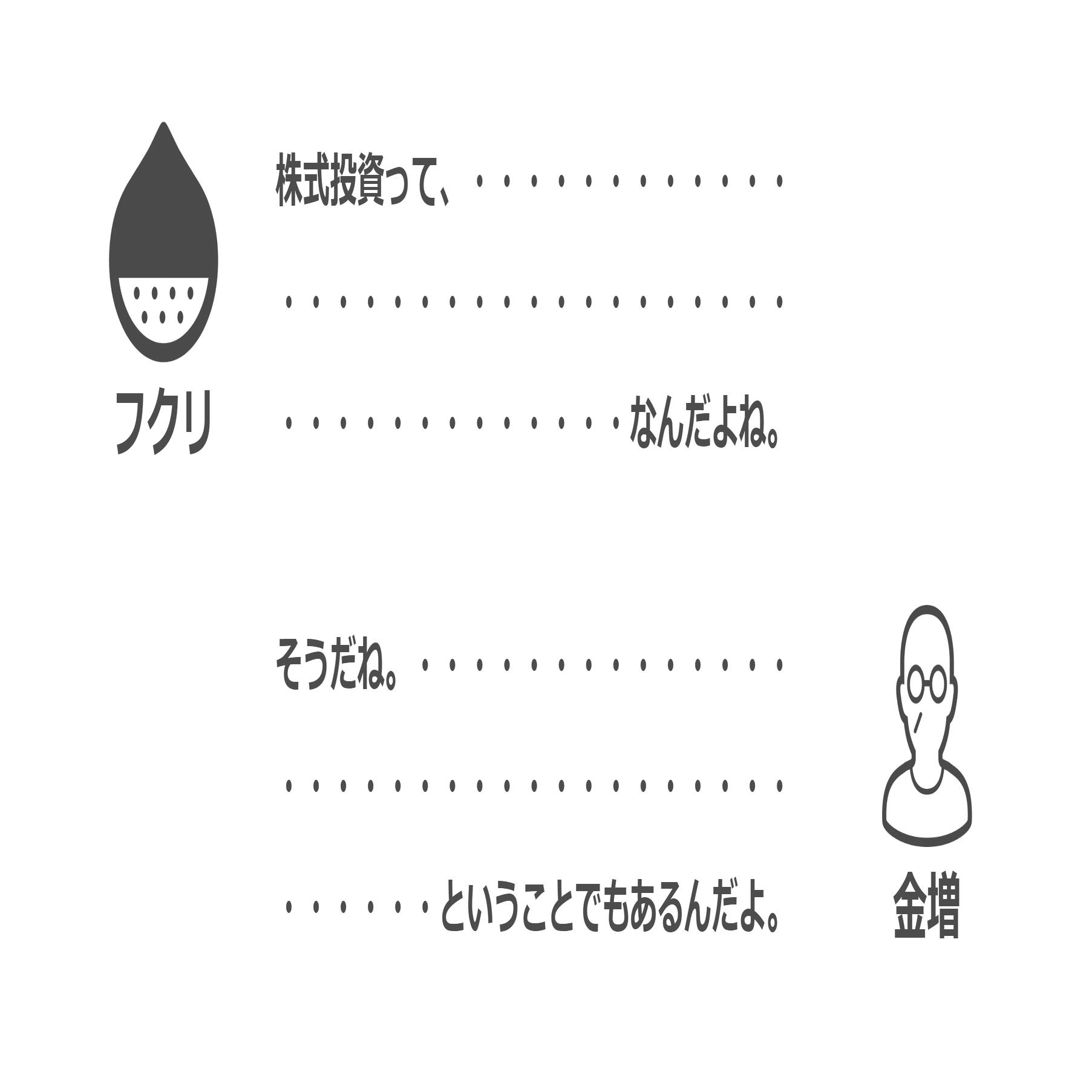資産運用検定 3級→2級合格 体験記録｜高橋ひろあき | 学びのアウトプット士