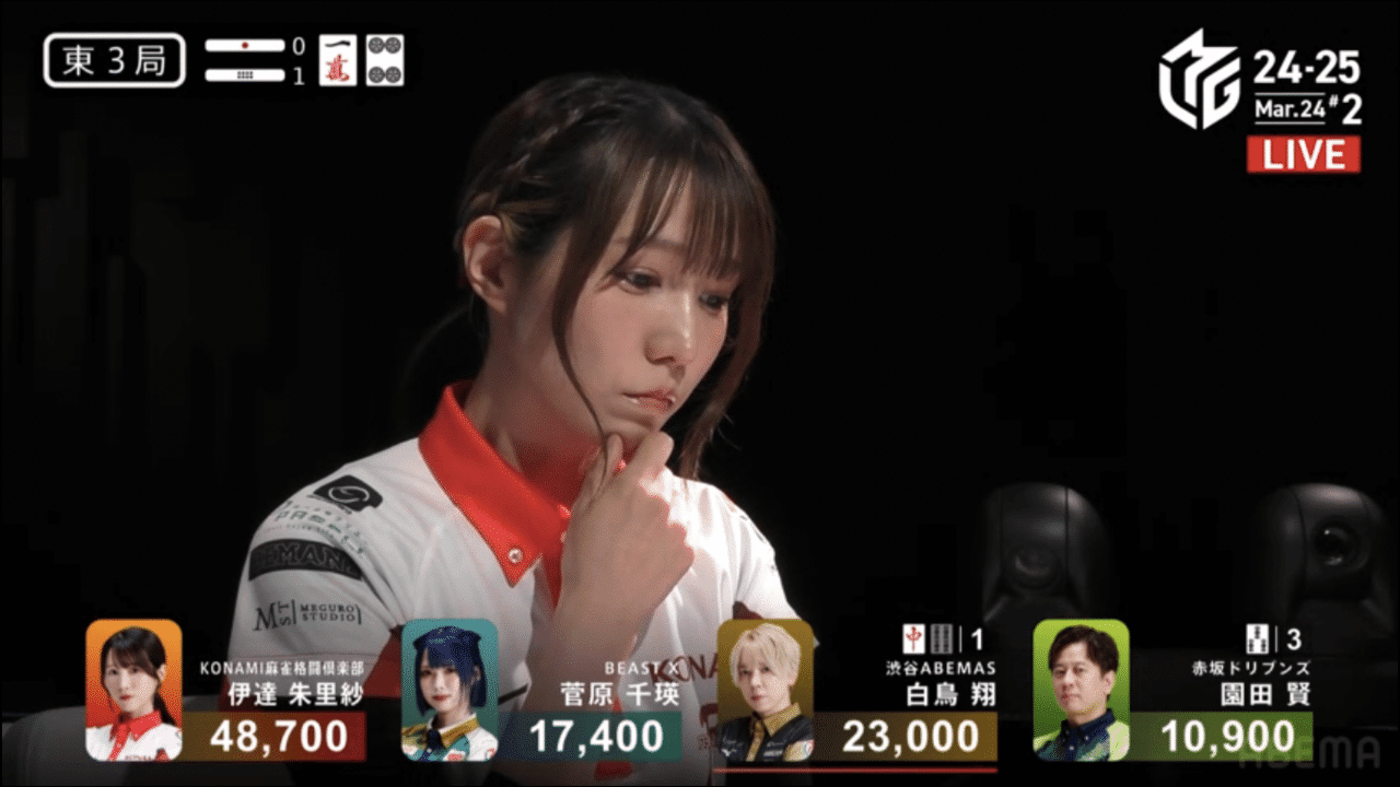 伊達朱里紗をドラ1で引き抜く新チームが参入して欲しい|Yehoy 伊達朱里紗をドラ1で引き抜く新チームが参入して欲しい|Yehoy