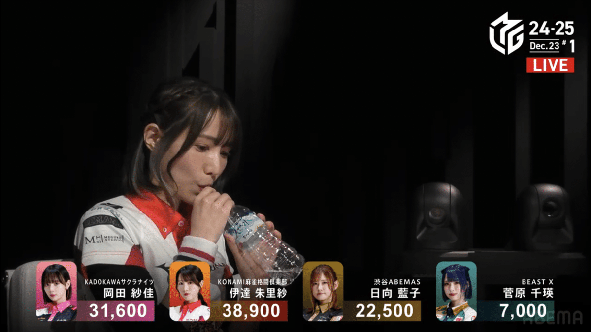 伊達朱里紗をドラ1で引き抜く新チームが参入して欲しい｜Yehoy