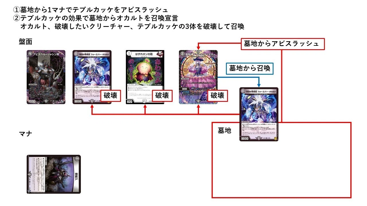 全文無料】オカルトアンダケインリペア[アドバンス](20250515追記)｜遊大