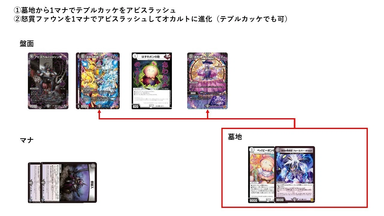 全文無料】オカルトアンダケインリペア[アドバンス](20250515追記)｜遊大