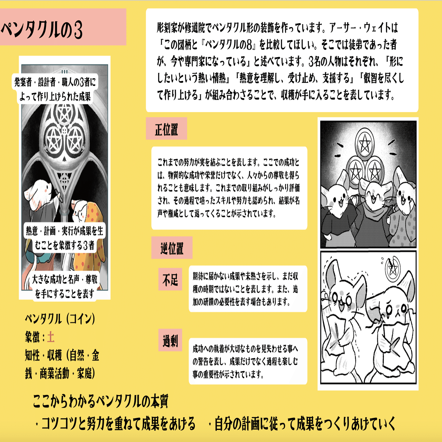 全文無料特別号】むぎのマガジン vol. 178 小アルカナ  ペンタクルのカードを理解するポイントー毎週とどくタロット鑑定解説マガジンー｜yuki@むぎのタロット