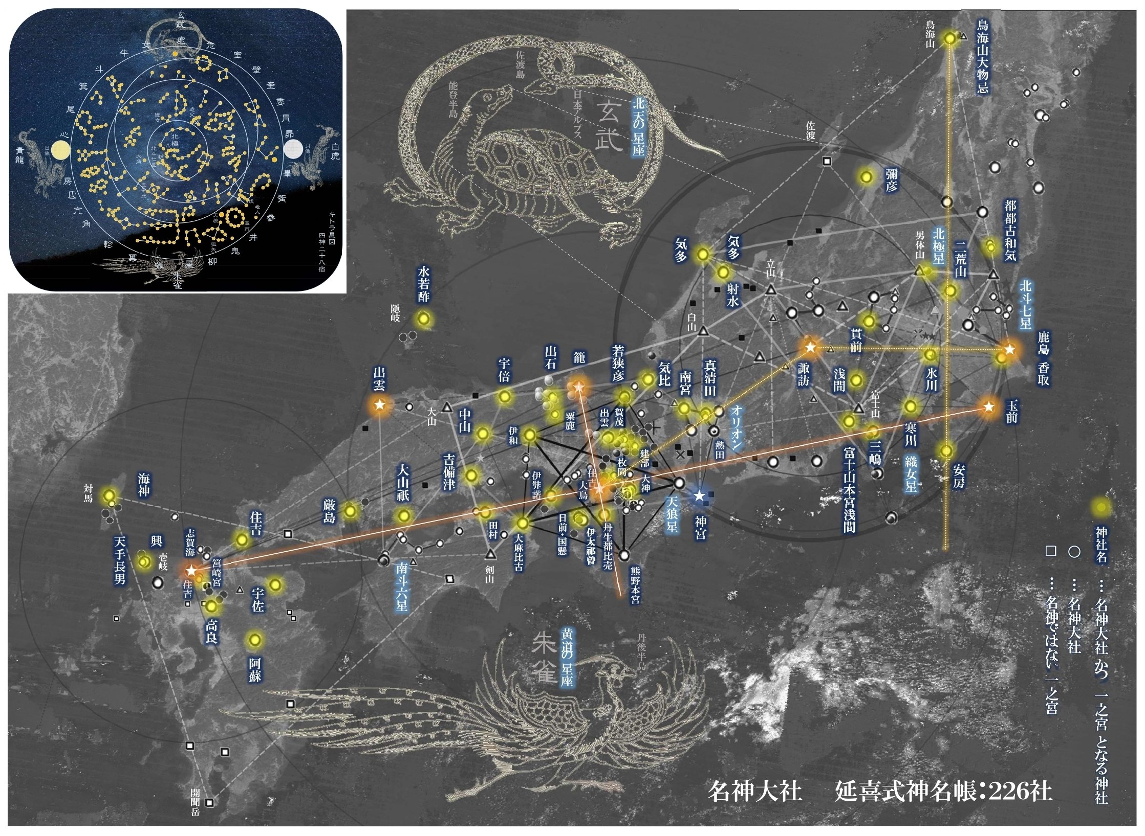 古代日本列島における神社配置と星図の幾何学的対応』～四神思想と天文