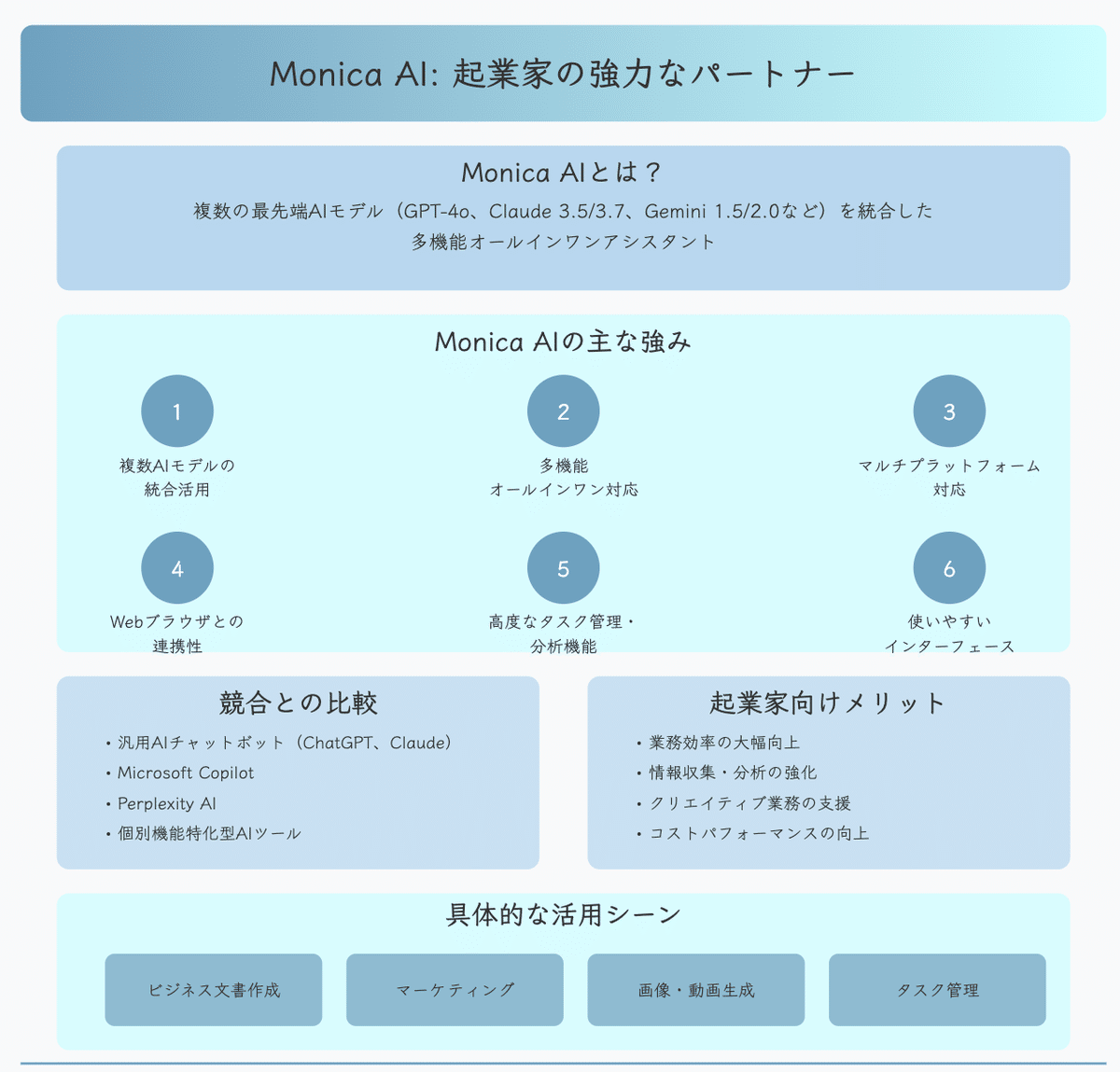 MayMay様 リクエスト 2点 まとめ商品 めいめい様 リクエスト 3点