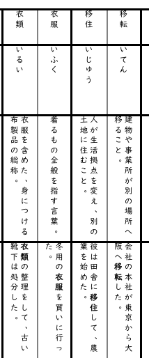 灘中1日目完全攻略】国語対策用プリント